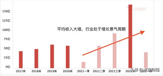 生物降解塑料國標6月起實施，降解塑料行業(yè)將強勢爆發(fā)